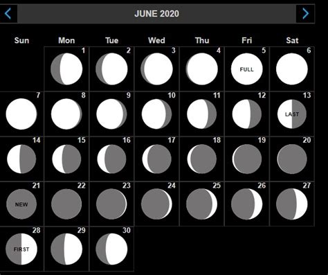Nc moon phase. This is a Moon Phases Schedule for October 2022 showing the Full Moon, New Moon and Quarter phase date and times. Today's Moon Phase; Moon Phase Calendar; October Full Moon; Full Moon Calendar; Born on a Full Moon? Full Moon and New Moon for October 2022. First Quarter October 3 - 00:14 UTC: Full Moon October 9 - 20:54 UTC: … 