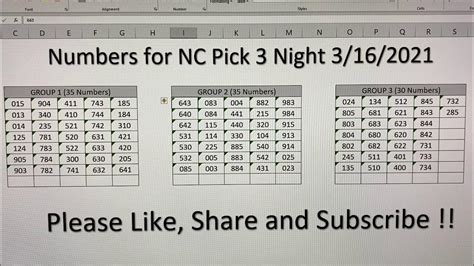 These are the Wednesday, October 11, 2023 winning numbers for North Carolina Pick 3 Evening. Pick 3 Evening. 10/11/2023. $500. Top Prize. 6. 3. 7. Share Pick 3 Evening Numbers. View All Previous 2023 NC Pick 3 Evening Results. Information on responsible gaming and problem gaming is available here. Or call 1-800-522-4700.. 