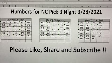 Nc pick 3 overdue numbers. May 21, 2023 · Drawings in the Carolina Pick 3 game are held twice a day, at 3 p.m. and at 11:22 p.m. You can either pick your own numbers or select a Quick Pick by allowing the lottery terminal to generate a ... 