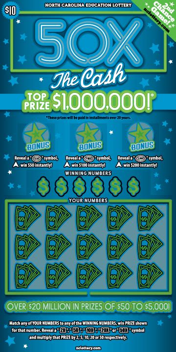 Scratch-Off Games Prizes Remaining Games Ending. Scratch-Off Games Electric 8's. Unscratched. Scratched. Electric 8's Ticket Price: $2: Top Prize: $20,000: Overall Odds* 1 in 4.52: Launch Date: Dec 30, 2022: Game Number: 865: Game Status: Ended, Claims Only: End Date: Sep 15, 2023: Claim Deadline: Dec 14, 2023 ... and …. 