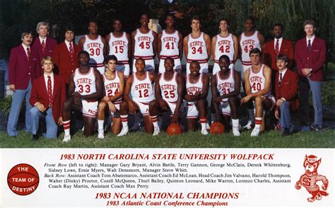NC State's 1983 Championship basketball team is finally getting to take their trip to the White House. ... Roster for 2023-24 · Play Video Icon Who Has Had the .... 