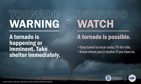 The National Weather Service issued a tornado warning for parts of central North Carolina from 12:31 p.m. until 1:45 p.m. Wednesday. Counties in the warning area included Nash, Edgecombe and Halifax. CBS 17 received reports of a roofs being torn off homes, a roof collapse and power lines down that were making long stretches of roads impassable.. 