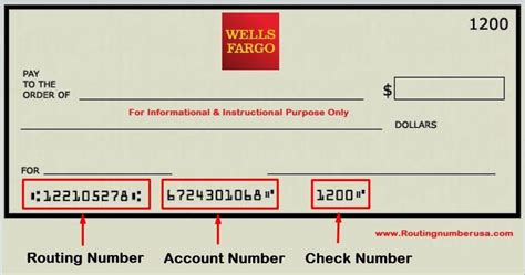 Routing Number: N/A. Online Banking: wellsfargo.com. Branch 