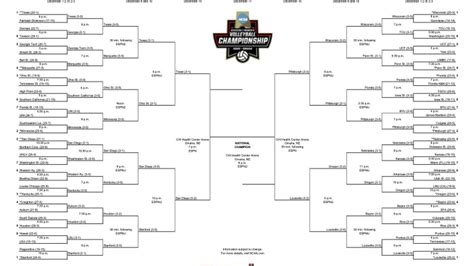 No commercial use without the NCAA's written permission. ... OPENING ROUND MATCHES 2022 National Collegiate Men's Volleyball Championship Pauley Pavillion ... Play-in Game Bracket Created Date: 4 ...