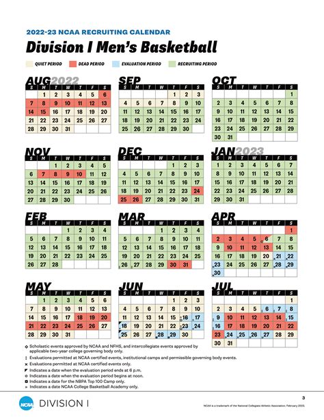 Ncaa D2 Recruiting Calendar