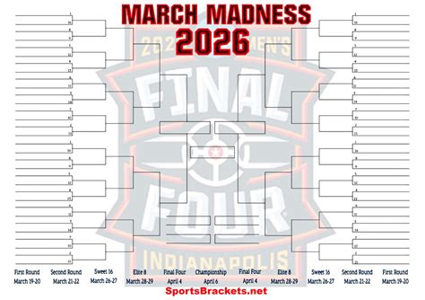 Ncaa March Madness Printable Bracket
