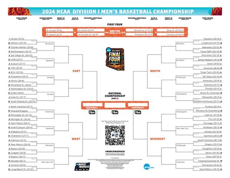 Ncaa Printable Mens Bracke