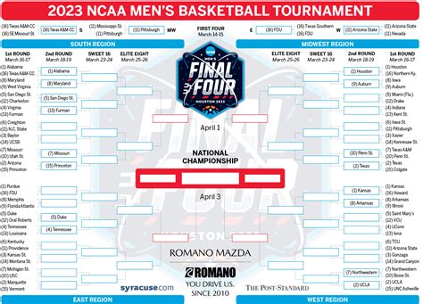 Here is the schedule for the upcoming slate of games for the men's 2022 NCAA Tournament. NFL. ... of these tournament games. NCAA Tournament Sweet 16 schedule ... college basketball section to .... 