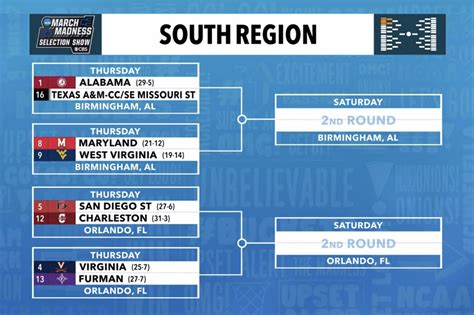NCAA College Basketball Tournament Schedule: Time, TV Channel, Locations All your March Madness First Round info including 1-seed Alabama Crimson Tide game time, channel, and announcers. By CB969 .... 