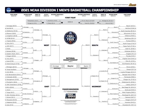 Ncaa final four scores. 17 Mar 2021 ... Follow March Madness game times and scores as the 2021 NCAA Men's Basketball Tournament progresses into the Sweet 16. 