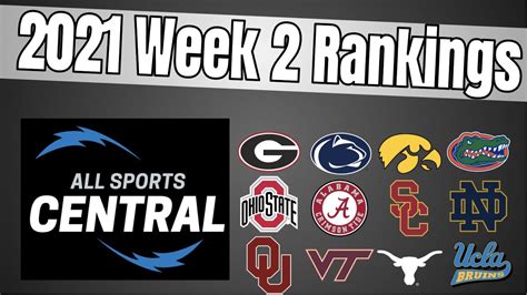 Ncaa football rankings after week 2. Sep 11, 2022 · ESPN. Upsets hit college football's top 10 in Week 2 and shuffled up the Power Rankings. See who lands at No. 1 and how far teams fell after lackluster performances on Saturday. 