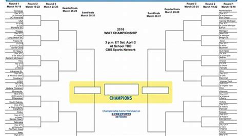 Filling out an NCAA Tournament Bracket is a common ritual every March for everyone from die-hard college basketball fans to people who have never even watched an entire basketball .... Ncaa march madness schedule