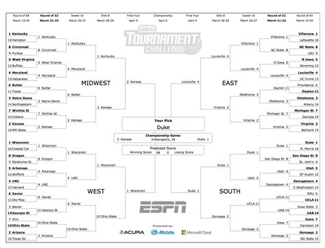 The 2009 NCAA tournament was the ninth, and second-to-last, NCAA tournament with a 65-team bracket, prior to the introduction of the 68-team bracket that featured the First Four in 2011.. Ncaa men's basketball bracket