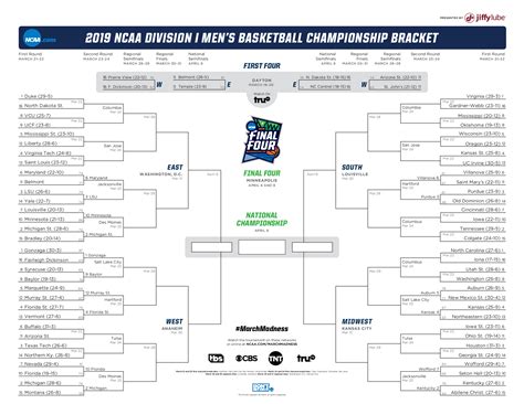 The NCAA March Madness tournament is one of the most exciting events in college basketball. Every year, millions of fans around the world tune in to watch the best teams battle it out for the national championship.. 