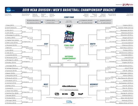 Complete March Madness NCAA Tournament coverage at CBSSports.com. Stay connected with the latest news, scores, stats, highlights and March Madness live.. 
