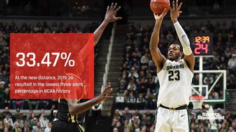 Ncaa shooting percentage. Visit ESPN for Virginia Cavaliers live scores, video highlights, and latest news. Find standings and the full 2022-23 season schedule. 