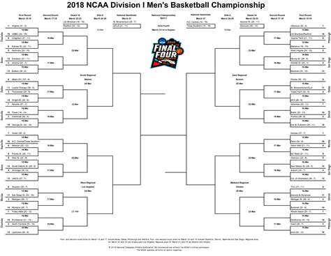 The NCAA men's basketball tournament continues to provide upsets; this time it was the No. 8 seed Arkansas Razorbacks defeating the No. 1 seed Kansas …. 