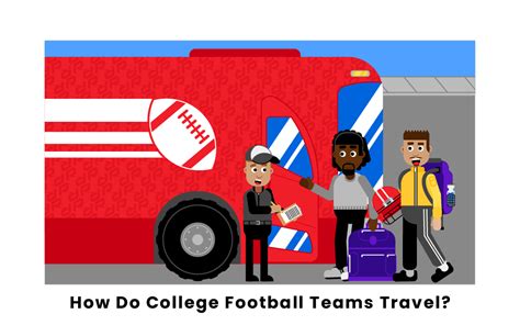 Ncaa travel rules. Things To Know About Ncaa travel rules. 