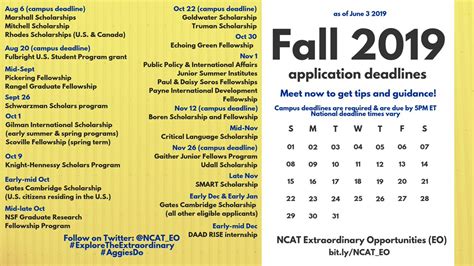 Ncat Fall 2021 Calendar
