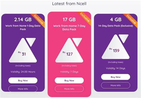 Ncell message. .  Notable for its user-friendly interface and compatibility with multiple d...