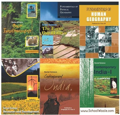 Ncert Geography Class 6