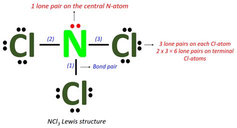 Ncl3 lewis structure molecular geometry.  NCl₃ has four electron groups aro...