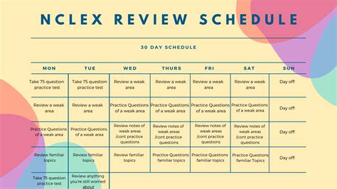 Nclex Study Calendar