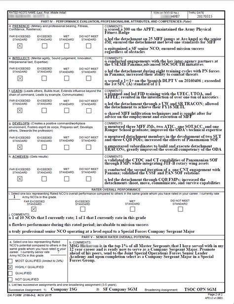 o mastered the Army's most diverse hydrant system, routing 90K gallons of fuel to ten aircraft at 5 stations and enabling delivery of 20 tons of cargo. To contribute examples, use this form. Duty Title. Bullet Comments. MOS 92F, Petroleum Supply/Fuels Specialist NCOER Bullet Examples.. 