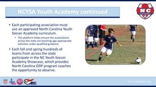 Ncysa spring 2021 schedule.  This is a priority tournament and assignment selection preference i...