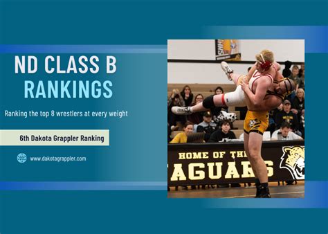 Feb 5, 2024 · North Dakota Class B Wrestling Rankings #7. by Dakota Grappler. February 5, 2024. in High School, News. 0 0. 0. ... ND Wrestling History with NDHSAA Yearbooks. April 18, 2024. High School. Old Brackets – Pre-TrackWrestling 1987 ND WDA Brackets. March 27, 2024. High School. North Dakota Girls “Way to Early” Rankings 24-25..