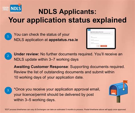 Ndls application status. .  <a href=https://mkgem.ru/lrllr/german-a1-book-free.html>rgxyi...