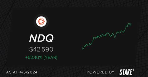 Fund objective. NDQ aims to track the performance of the NASDAQ-100 Index (before fees and expenses). The NASDAQ-100 comprises 100 of the largest non-financial companies listed on the NASDAQ market, and includes many companies that are at the forefront of the new economy.. 