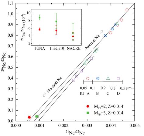 Ne@Hmalcom Onlyfans Leaked [CLIP] 🍆