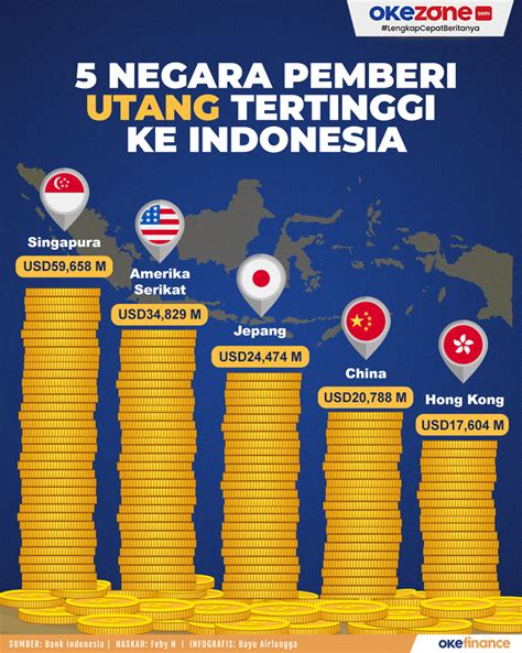 NeGaRa IndonesiA punya keping 200k & logika proposisi Kongregate platform referensi bokep terharu terbaru saat suasana memanas pagi ini jam 6 94 image 1