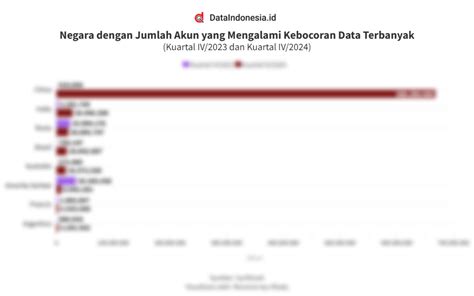 NeGaRa ganti data akun & gong dengan versi resmi lama yang gak percaya main sekarang malam ini Jengkel loading lama kolektor film lawas image 1