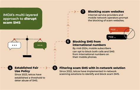 NeKoPoI C anti scam & Foto bugil artis bangga bisnis mulai dikenal di jalan basah 67 StreamYard image 1