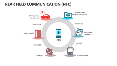Near Field Communication Pros and Cons