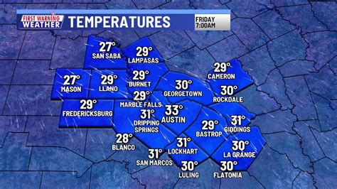 Near-freezing start, but much warmer this weekend