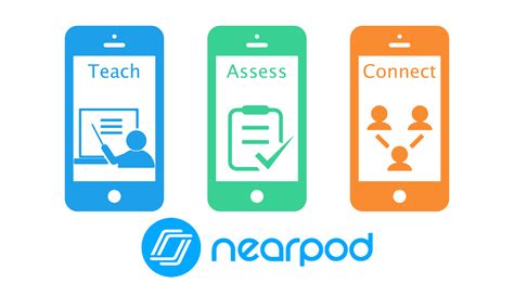 Nearopd. Nearpod is an innovative platform that allows teachers and students to interact and collaborate in engaging and interactive lessons. Whether you are in the classroom, at home, or in a hybrid setting, you can join a Nearpod session with a simple code and access a variety of features and content. Sign up for free and discover how Nearpod can transform your teaching and learning experience. 