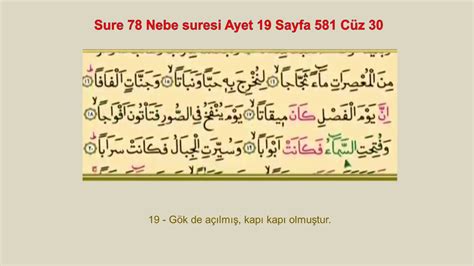 Nebe Suresi 19 Ayet