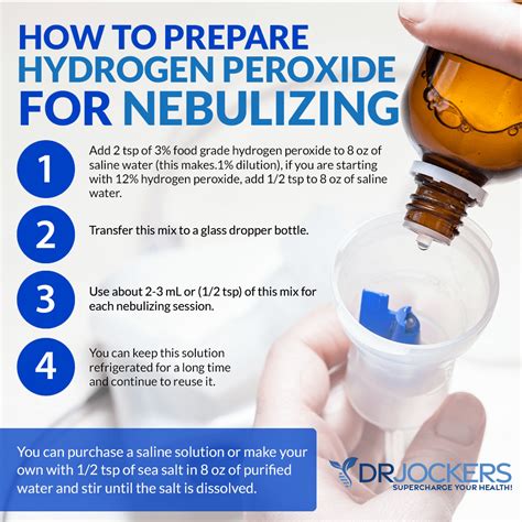Nebulizing hydrogen peroxide for COPD Safety and alternatives