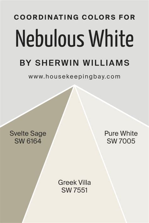 Nebulous white walls.  For example, the same shade will look different on a rough wall compa...
