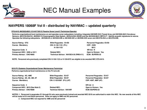 Nec Manual Navy