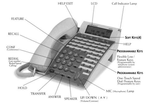 Nec dterm series e manual voicemail. - Danmark loge, u.o.b.b., no. 712, 1912-23. januar-1962.