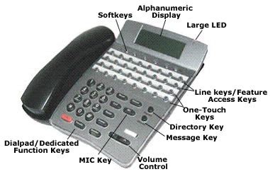 Nec electra elite voicemail system manager reference guide schedule. - Guide vert etats unis nord ouest michelin.