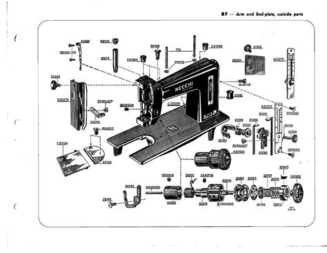 Necchi bu nova sewing machine manual. - Manual de instrucciones de seguridad pistola walther ppk.