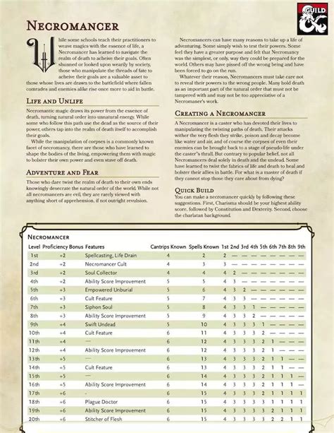 Necromancer Class for D&D 5e Dungeon Masters Guild