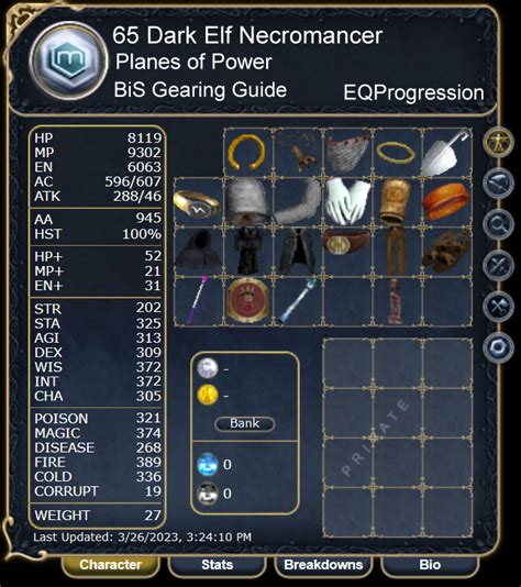 Necromancer Clicky Item Guide EQProgression