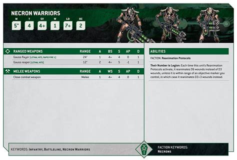 Necron warrior stats. pdf), Text File (.  Canoptek Wraiths Immortals Necron Warriors...