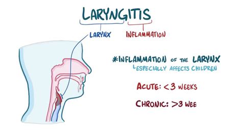 Necrotic laryngitis definition of necrotic laryngitis by Medical ...